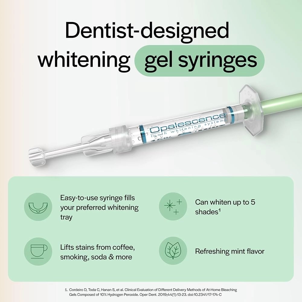 Teeth Whitening Gel Opalescence - 오팔레센스 민트향 치아 미백 젤 주사기