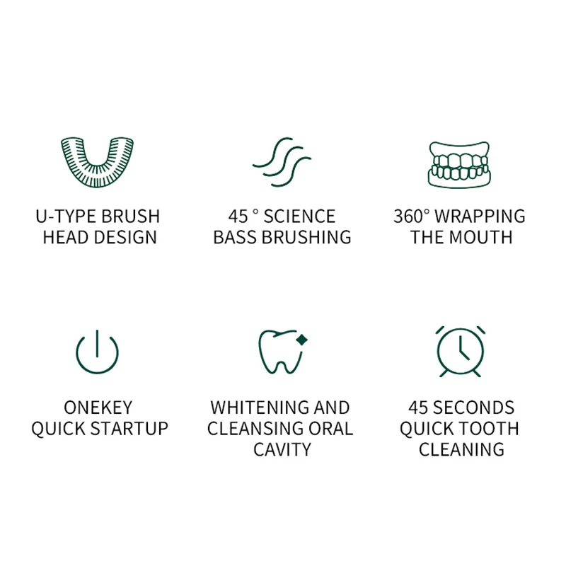 최신형 휴대용 U자형 전동 칫솔, 초음파 360도 세척 - Electric Toothbrush Sonic 리뷰 및 가격