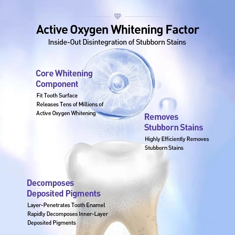크레스트 3D 화이트 프로페셔널 효과 치아 미백 스트립 - Teeth Whitening Effects 리뷰 및 가격