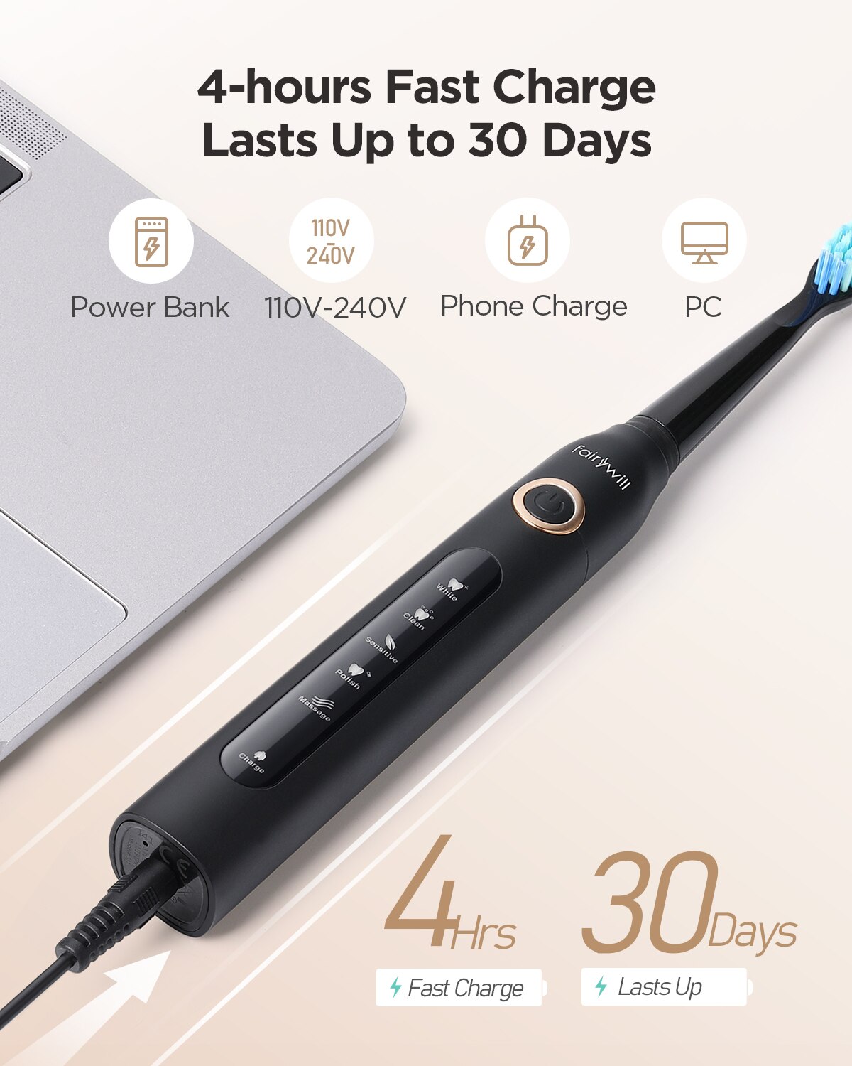 Fairywill 성인용 전기 음파 칫솔, USB 충전 - Electric Toothbrush Sonic 리뷰 및 가격